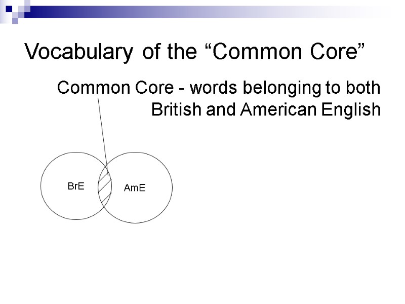 Vocabulary of the “Common Core”  Common Core - words belonging to both British